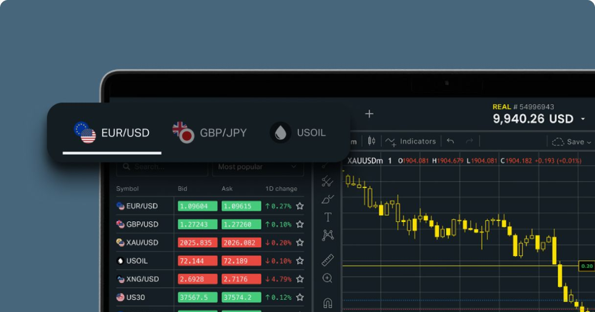 Comprehensive Review of Exness Forex Broker Comprehensive Review of Exness Forex Broker