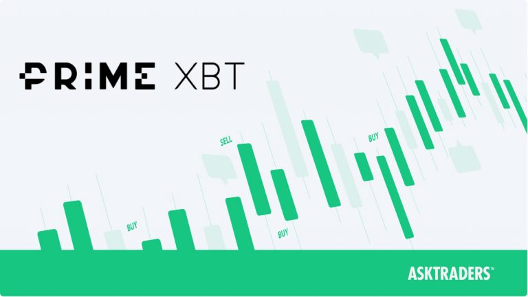Transforming Cryptocurrency Trading United Kingdom PrimeXBT Transforming Cryptocurrency Trading United Kingdom PrimeXBT