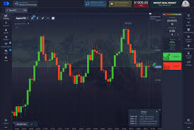 Comprehensive Reviews Pocket Option Your Guide to Trading Success