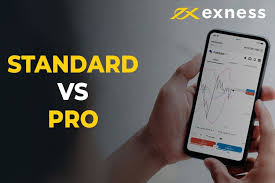 Exness FX Broker Your Gateway to Successful Trading Exness FX Broker Your Gateway to Successful Trading